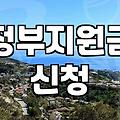 복지혜택 신청 조건과 지원 범위 확인하는 방법