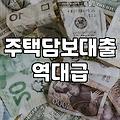 나에게 맞는 정부 주거지원, 어떻게 찾고 신청할까