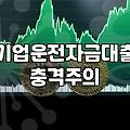 정책자금컨설팅 비용과 성공적인 진행을 위한 핵심 조건