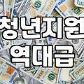 청년 월세 지원 신청, 묵시적 갱신 계약서 때문에 발목 잡혔어요