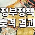 정부 정책을 바라보는 30대의 현실적인 시선