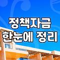 정부지원금, 사실 ‘공짜 돈’이라고 믿고 시작하면 겪게 되는 현실