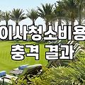 이사청소 업체 부를 때 미리 확인해야 할 현실적인 부분들