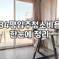 입주청소업체추천 기준으로 확인해야 할 실제 비용과 작업 범위