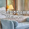 집청소업체가격 결정하는 세부 항목과 평균적인 견적 산정 방식