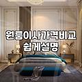 원룸 포장이사와 반포장이사 사이, 현실적인 고민과 선택의 기준