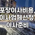 포장이사, 비용 절감 및 업체 선정 시 고려사항