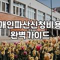 파산면책 신청자격과 빚 탕감이 결정되는 핵심 조건