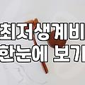 감당하기 힘든 금융문제 해결을 위해 개인회생을 고민할 때 반드시 알아야 할 현실