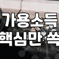 실패하지 않는 회생절차 준비를 위한 현실적인 조언