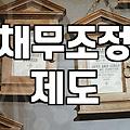 개인워크아웃 신청 자격과 상환 기간 실무 지침