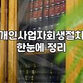 서류 뭉치를 뒤적거리다 문득 든 생각들