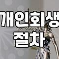 금융 보안 프로그램 충돌과 개인 채무 관리 시 확인해야 할 점