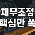 빚 때문에 막막하신가요? 프리워크아웃, 개인회생, 직접 경험담과 현실적인 조언