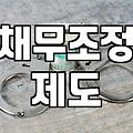 개인회생 신청 자격과 실질적인 인가까지 걸리는 기간