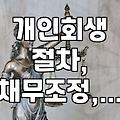 개인회생, 정말 최후의 수단일까? 현실적인 고민과 선택의 순간들