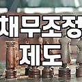 금융문제 해결을 위해 법원이 요구하는 조건과 기간