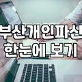 개인회생 알아보니… 생각보다 꼬이고 머리아픈 서류들