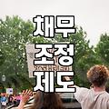 개인회생신청서류 준비 시 주의사항과 필수 목록 확인