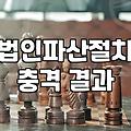 법인폐업신고와 법인파산절차 진행 시 알아두어야 할 실무적 차이와 소요 비용