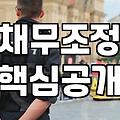 개인회생월변제금 결정 방식과 낮추기 위한 실무적 접근법