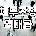 빚 청산, 개인회생으로 금융문제 해결하는 법
