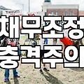 신용회복 개인회생, 무엇을 알고 시작해야 할까