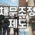 금융문제 해결을 위해 개인회생 자격 요건과 절차 확인하기