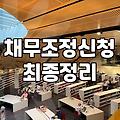 채무탕감 가능한 개인회생 제도와 신청 절차 안내