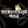 신용회복기금 채무 조정 과정과 실질적인 채무자 구제 절차