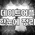 셀프소개팅 진행 방식과 성공률을 높이는 현실적 기준