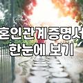 혼인정보 활용한 지자체 결혼 지원금 신청과 증명 방법