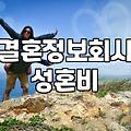 미인대회 출전과 결혼정보회사 가입을 고민하는 이유들