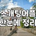 소개팅프로그램 유형별 차이점과 본인에게 맞는 선택 기준