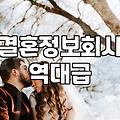 소개팅업체 이용 시 확인해야 할 현실적인 비용과 서비스 차이