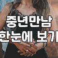 황혼재혼 준비 시 반드시 따져봐야 할 법적 재산 상속 기준