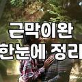 강남윤곽관리 선택 전 반드시 따져봐야 할 현실적인 기준