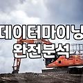 CPA광고 단가 결정 방식과 실질적인 운영 효율 측정법