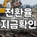 CPA 수익 구조와 마케팅 실전 활용 전략 분석