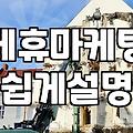 블로그CPA 수익 구조와 실제 수익화를 위한 운영 전략