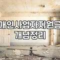 소상공인 정부 지원금과 정책 자금 실질적으로 알아보는 법