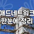 광고대행사 선택 전 반드시 체크해야 할 현실적인 기준