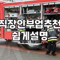 직장인 부업으로 시작하는 수익형 블로그 플랫폼 비교와 현실적인 운영 방식