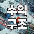 제휴마케팅사이트 이용 시 수익 정산 기준과 확인 방법
