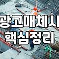 애드네트워크 선택할 때 반드시 따져봐야 할 수익 구조와 현실적 제약