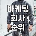 마케팅 대행사, 직접 하는 것과 무엇이 다를까? 실제 경험담
