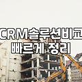CRM 솔루션 도입 전 알아두면 좋은 운영 현실