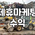 CPA마케팅 수익 구조와 실질적인 운영 방식