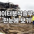 앰플리튜드 도입, 정말 성과가 나올까? 실무자가 겪은 데이터의 민낯