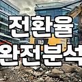 CPA 광고, 이것만 알면 수익이 달라집니다